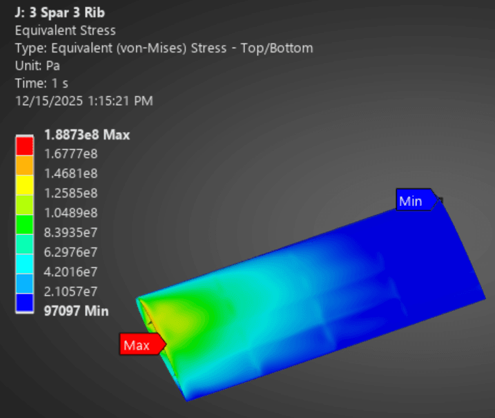 Figure 12: Design J equivalent stress — 189 MPa against a 252 MPa allowable.